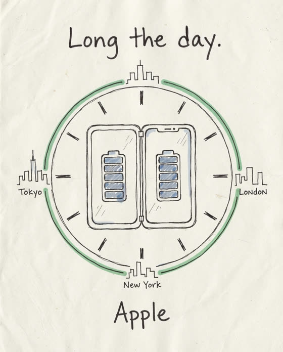 Marker sketch: Treat the iPhone Duo's all-day dual-battery system like a long position on the entire global market day.