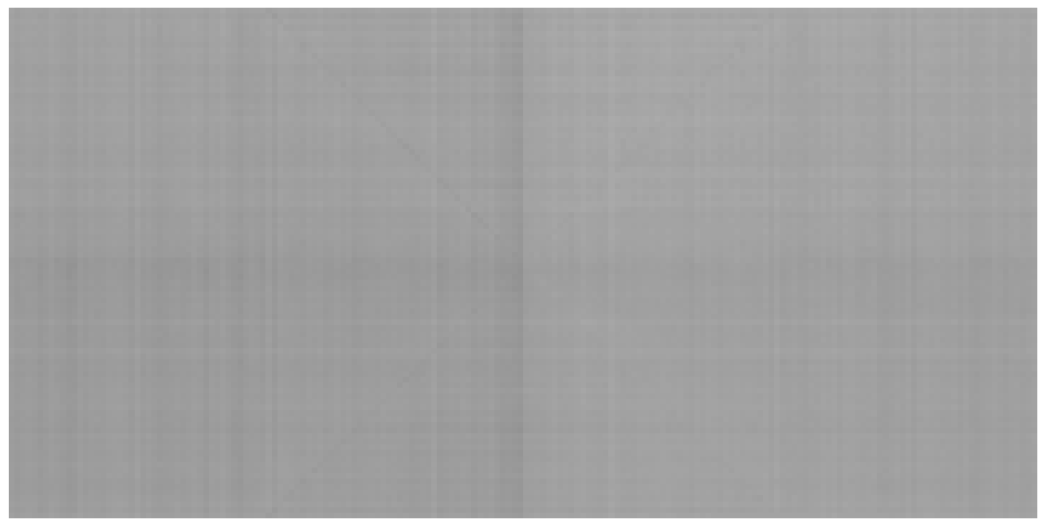 Laya typed-decisions probability of land